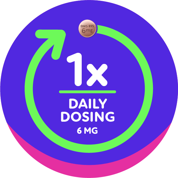 Once Daily Dosing Icon